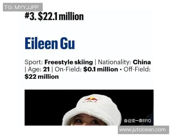 全球体育明星收入前二十名揭晓谁是最富有的运动员与他们的收入来源分析