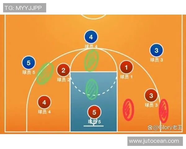篮球全明星赛第二轮规则详解及比赛策略分析